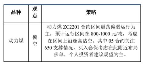 ����Ͷ��ɫ�Fꠡ�����ú�� | ������׃����ú̿��ʎƫ��